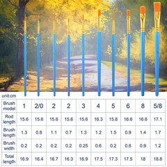 6 Packs 60 Brushes, 6 Mixing Palettes, Artist Paint Tool Kit, Blue