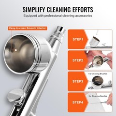 Airbrush Kit, Professional Airbrush Set with 1/5 HP Compressor & 3 Airbrus