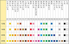 Cray-Pas 16 Colors